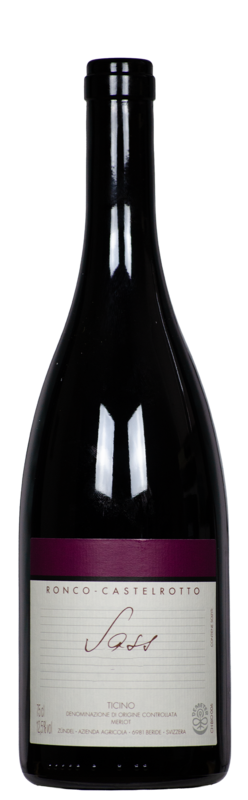 Sass DOC, Christian Zündel